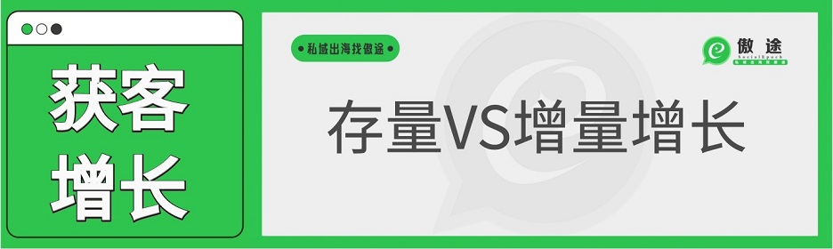 跨境企业如何从存量和增量角度实现获客增长——附思维导图