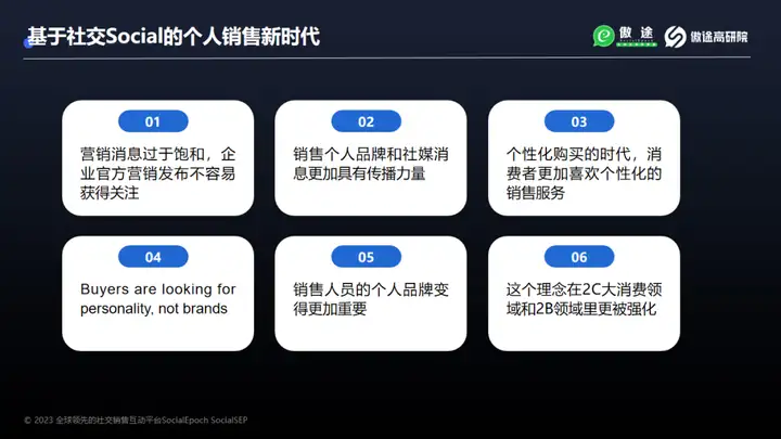 社交销售