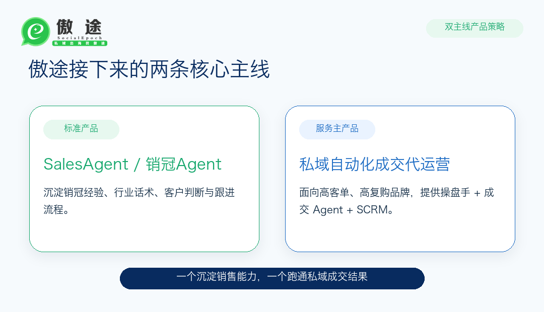 iSocialClaw 和 iSocialAgent:连接更多 Agent 能力