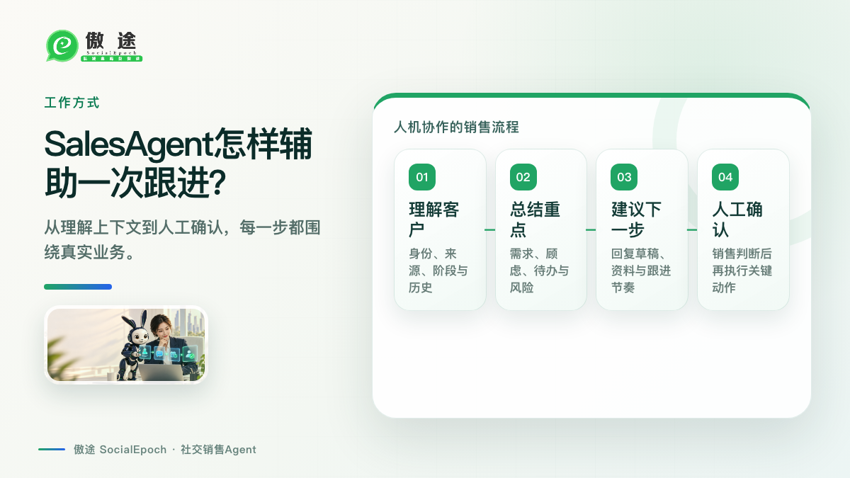 SalesAgent为什么需要SCRM