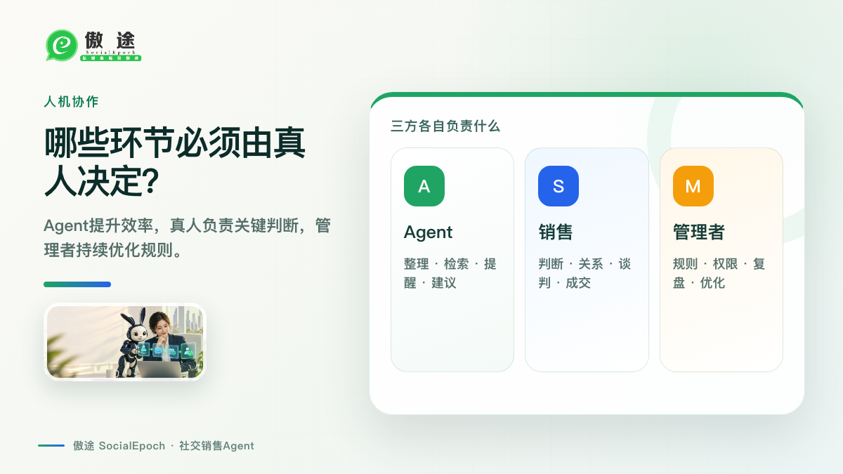 SalesAgent可以辅助哪些销售工作