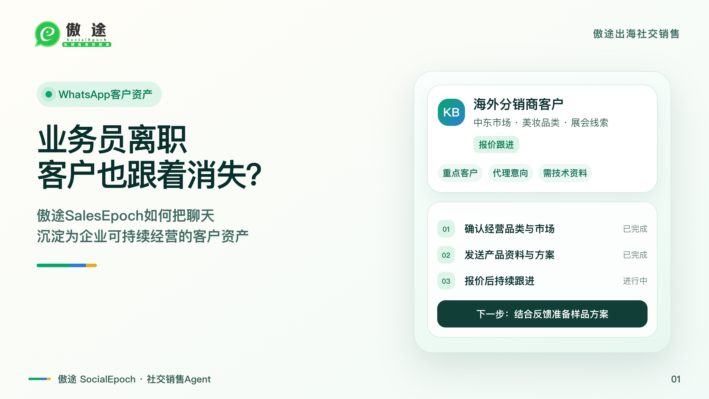 业务员离职,客户也跟着消失?傲途SalesEpoch如何沉淀WhatsApp客户资产