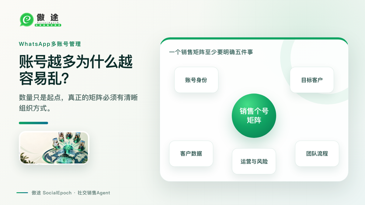 WhatsApp销售个号矩阵包含什么