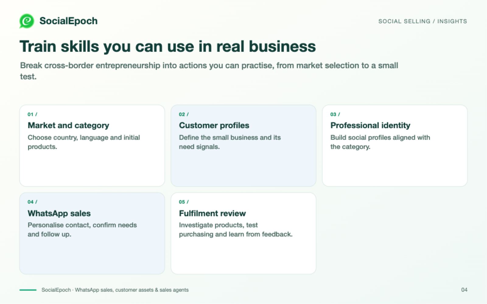 Complete a minimal business loop first