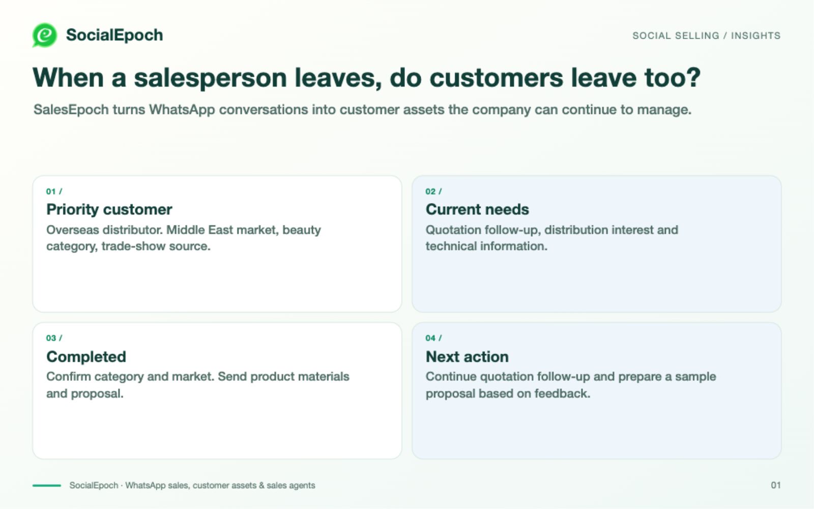 Keep WhatsApp Customer Assets When Salespeople Leave