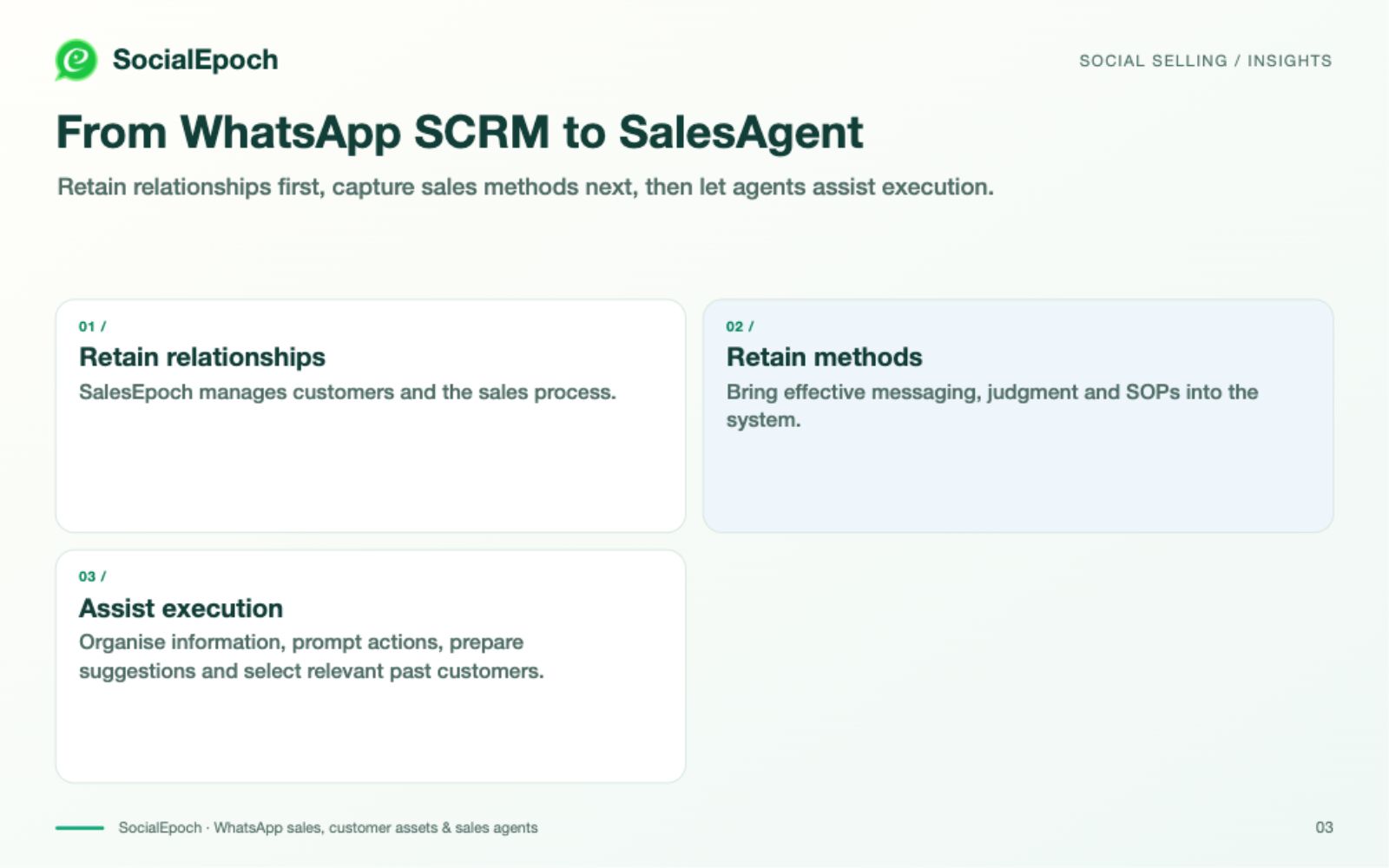 How SalesAgent captures sales experience