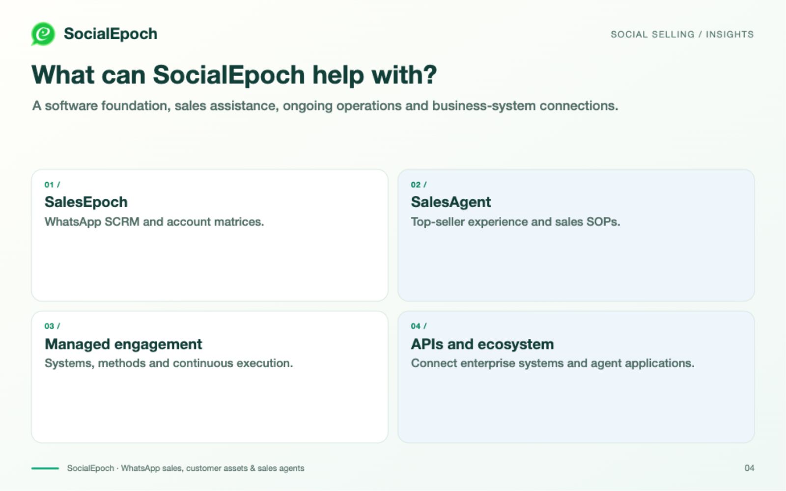 SocialEpoch’s current capability layers