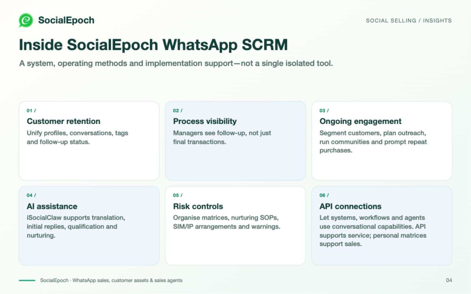 Business API for service; personal account matrices for proactive sales