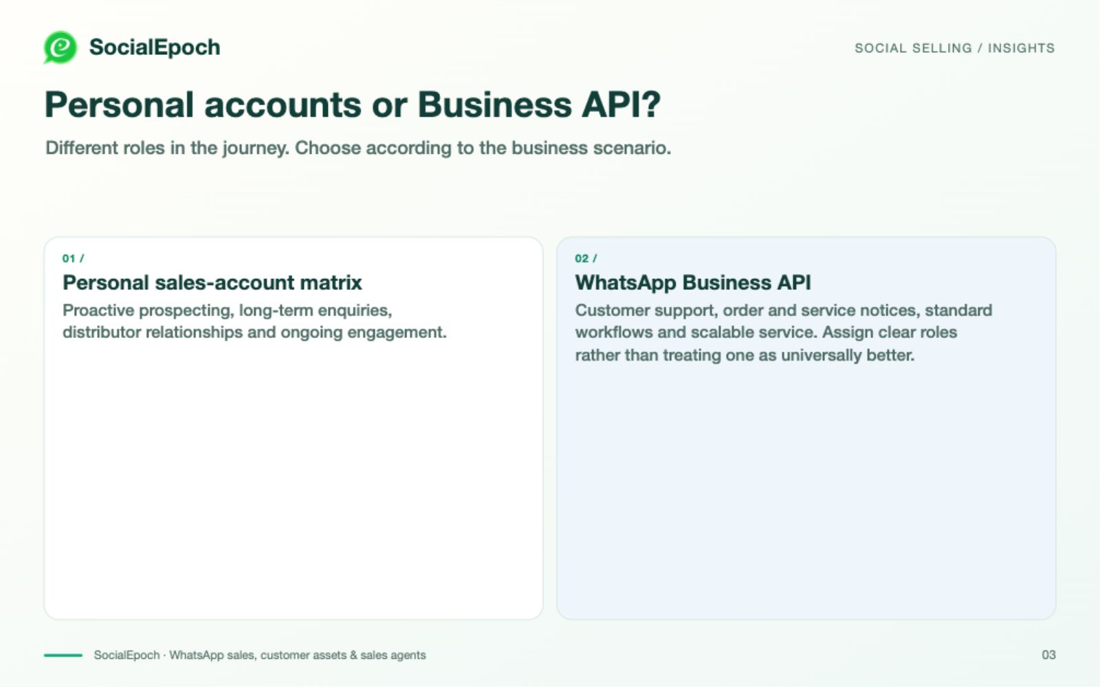 How does it differ from WhatsApp Business API?