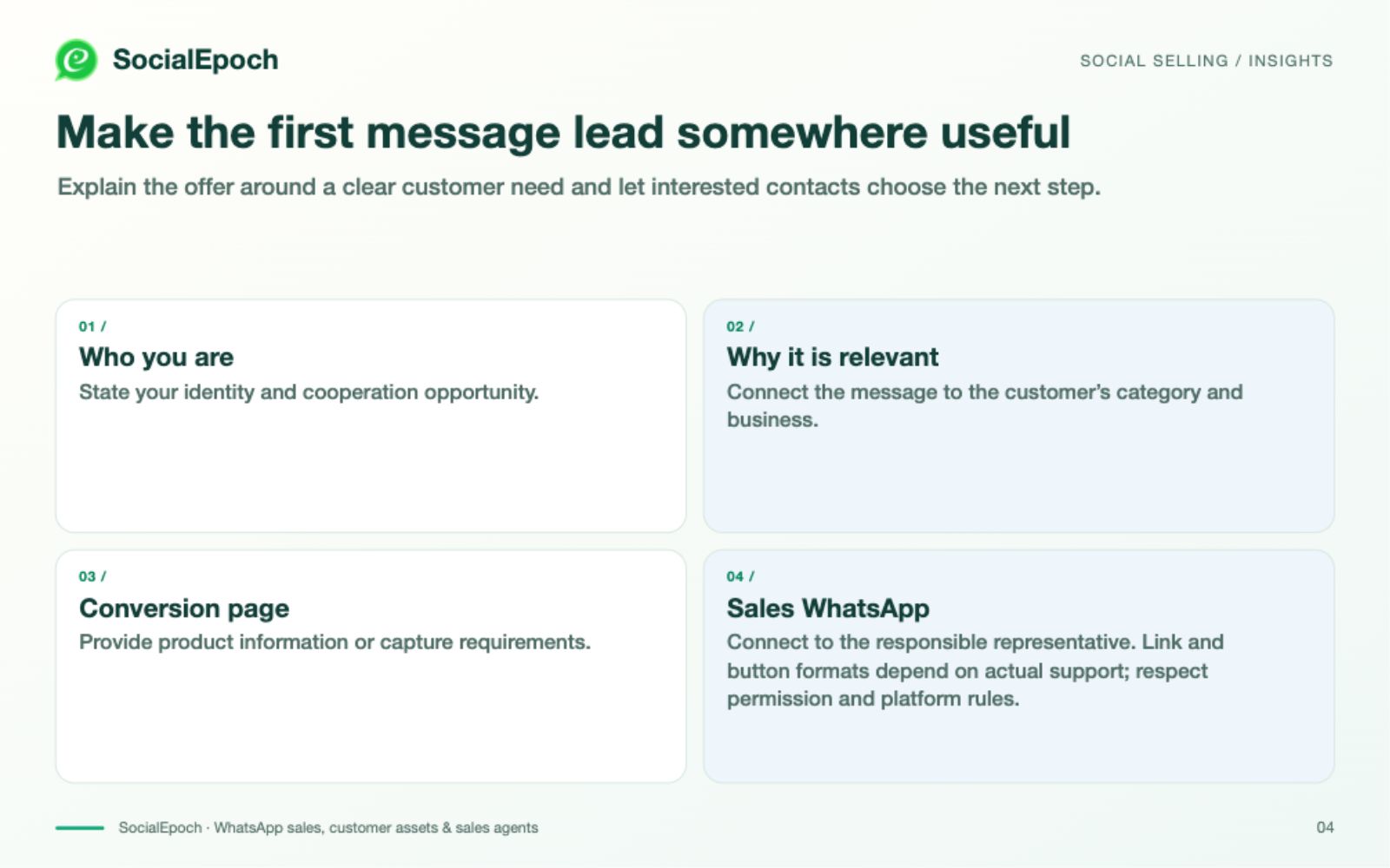 Give the First Message a Clear Destination