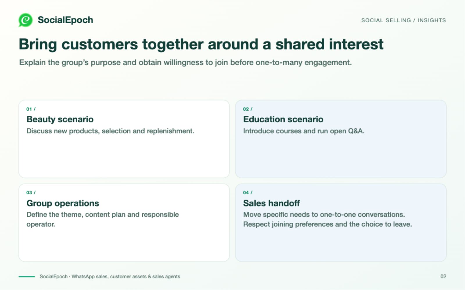 Invite Suitable Customers into Focused Groups