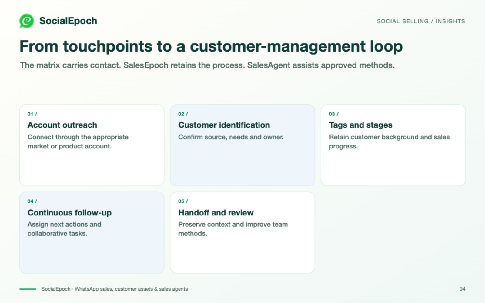 Personal accounts and WhatsApp Business API can complement each other
