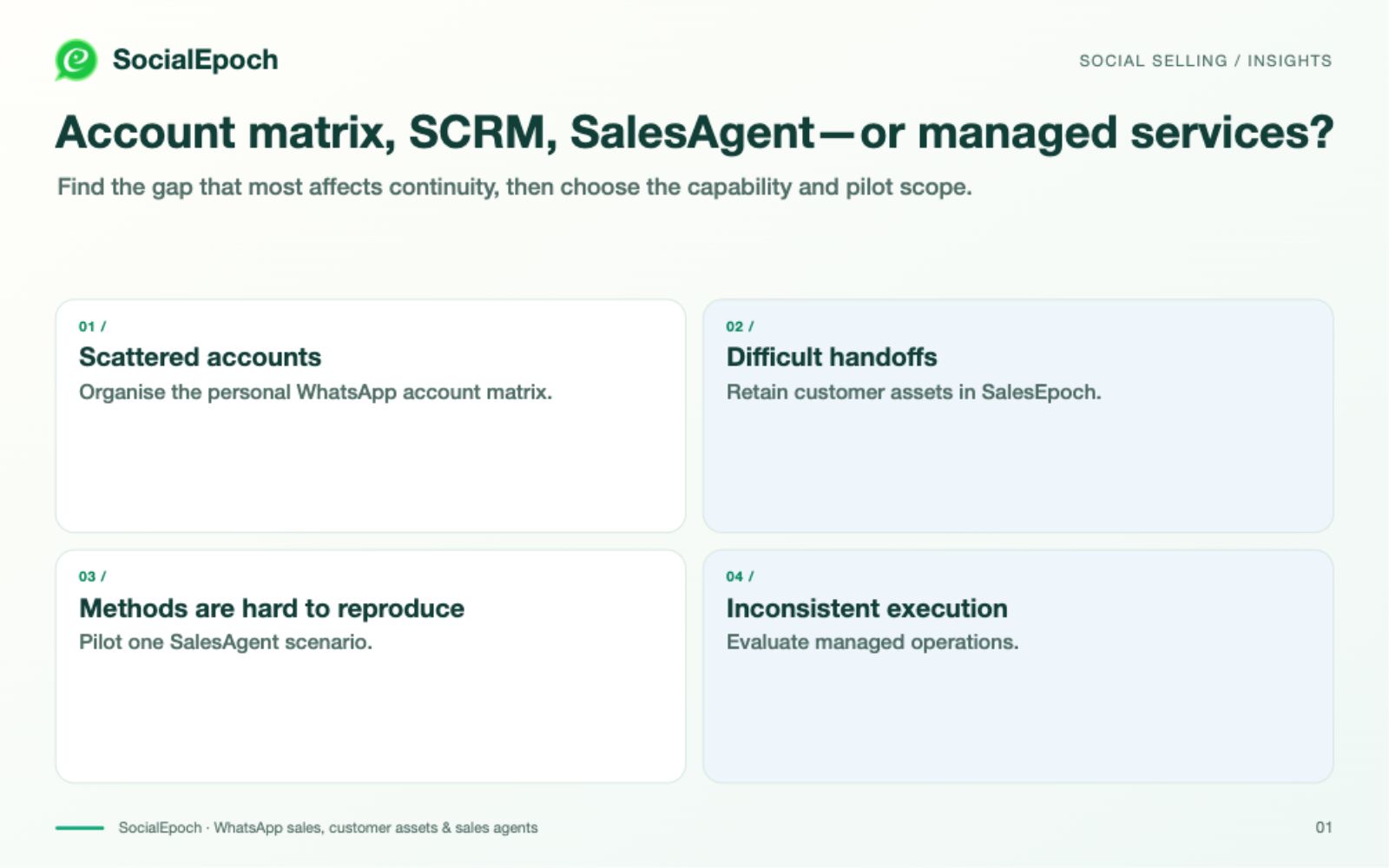 Account Matrix, SCRM or SalesAgent: Where Should You Start?