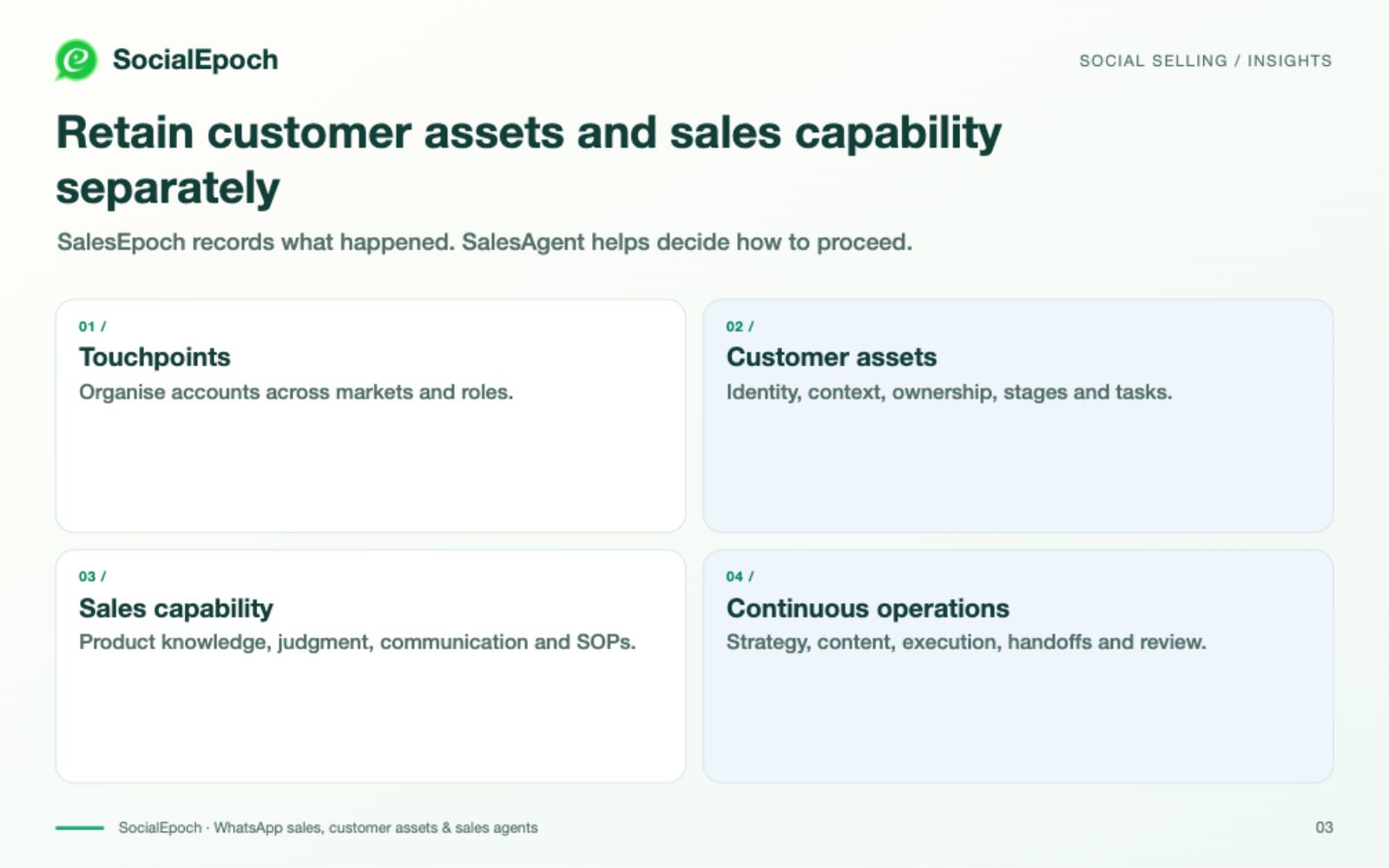 Dependence on top sellers: pilot a SalesAgent scenario