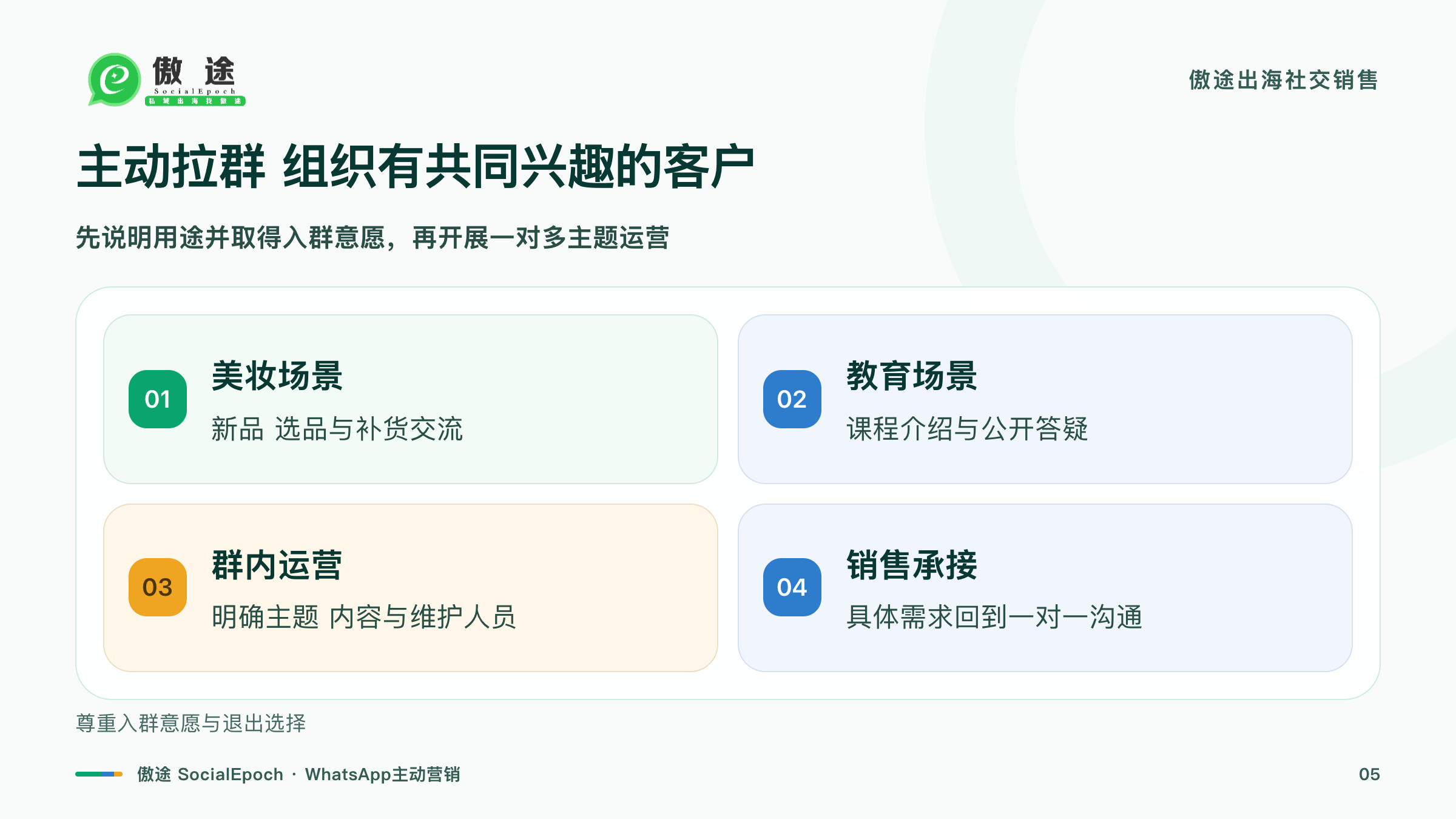 先说明群用途并取得入群意愿再开展美妆或教育主题群运营的示意