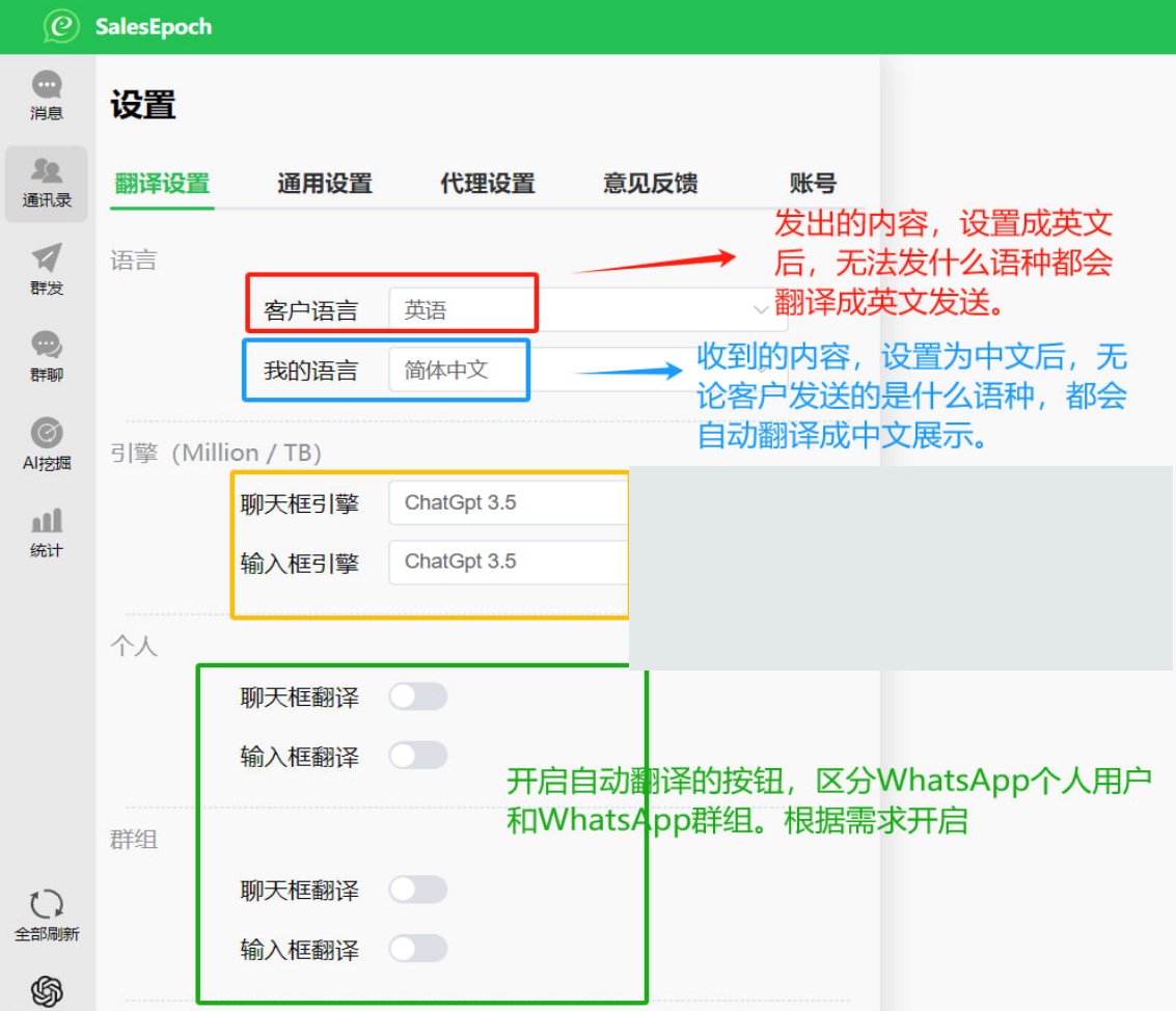 Individual and group translation are set up separately; the engine in the picture is a manual example
